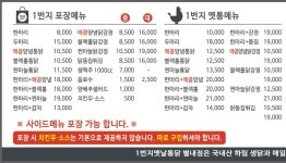1번지옛날통닭