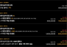 뷰티풀라이프