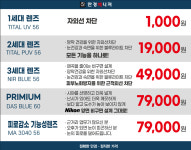 안경매니져 디오션시티점