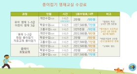 종이문화재단 용인동백지부