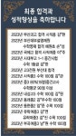 슈필원수학전문학원 사직캠퍼스