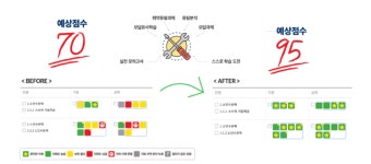 그릿수학831 해운대영재학원