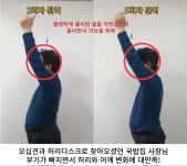 야무진 허리상담소 목어깨허리무릎 체형교정 수원본점