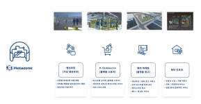 쓰리디오토메이션