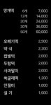 이음 망개떡