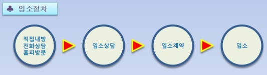 은나래실버센터