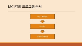 엠씨 피티 하남미사점