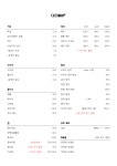 다온헤어샵