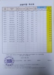 컬쳐인피아노 성인전문음악학원