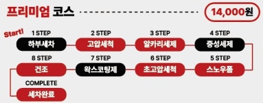 컴인워시 진천점