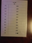 가요노래클럽