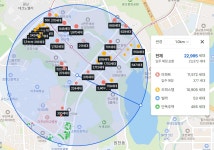 바른부동산중개