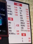 옛날장터치킨 성산동점