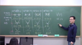 신수학전문학원