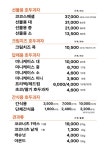 코코호도 수지점