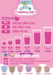 커피사자 거제상동본점