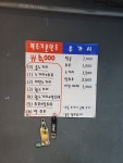 호프&노가리