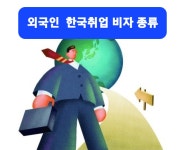 K노타리우스 행정사사무소 직업소개소