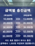 유워시 새솔점