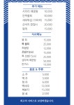 태양수산