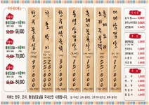 마루벌돌구이 군산점