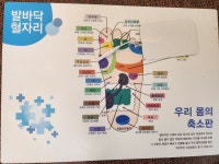 라라샵 시흥정왕점