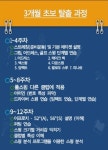 테크노골프클럽