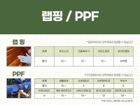 제로디펙트 본점