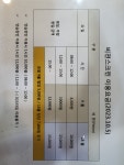 비젼스크린골프