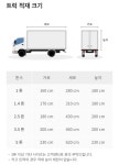 1877-8859 전국에이스퀵