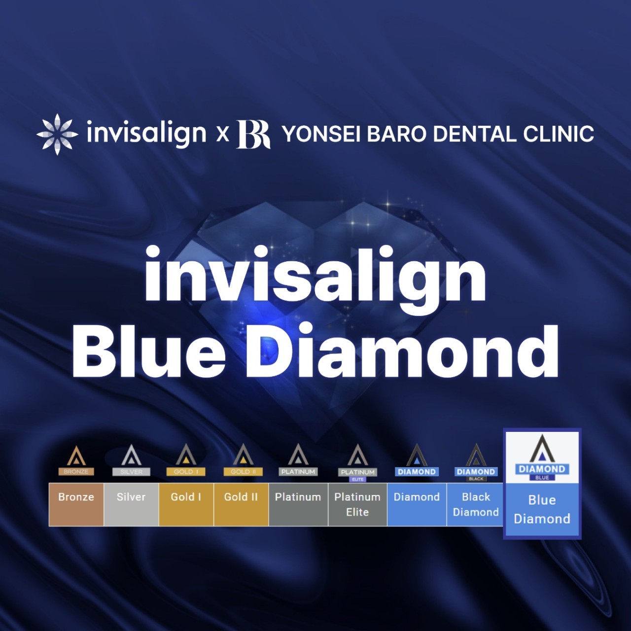 연세바로치과교정과치과의원 일산 광고