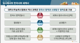 장원교육 강북지국