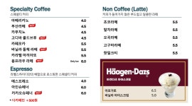라벨스하이디 명지1호점