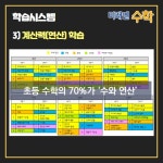 잉글리시아이 미래엔수학 이엘에스학원