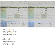 머슬테크짐 PT샵