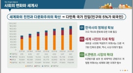 장원교육 강북지국