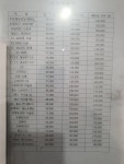 카포스 친절자동차공업사