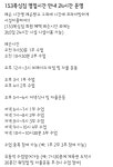 153 복싱짐 칠금점