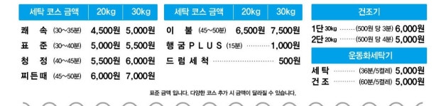 런드리나인셀프빨래방 부산사상점