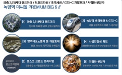 녹양역더씨엘59부동산 공인중개사사무소
