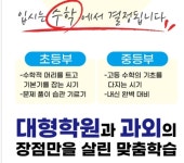 백점수학교습소