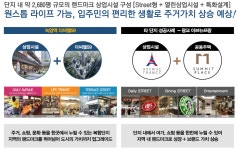 녹양역더씨엘59부동산 공인중개사사무소