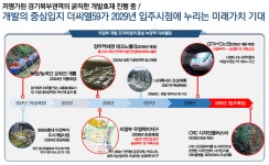 녹양역더씨엘59부동산 공인중개사사무소