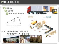 이투개발