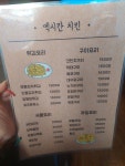 멕시칸치킨 행당극동점