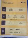 프렌즈아카데미 사상학장점