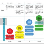 에이플영어교습소