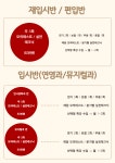 노릇바치연기학원