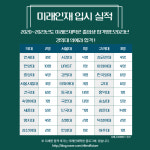 미래인재학원