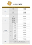 커피랑도서관 강릉유천점